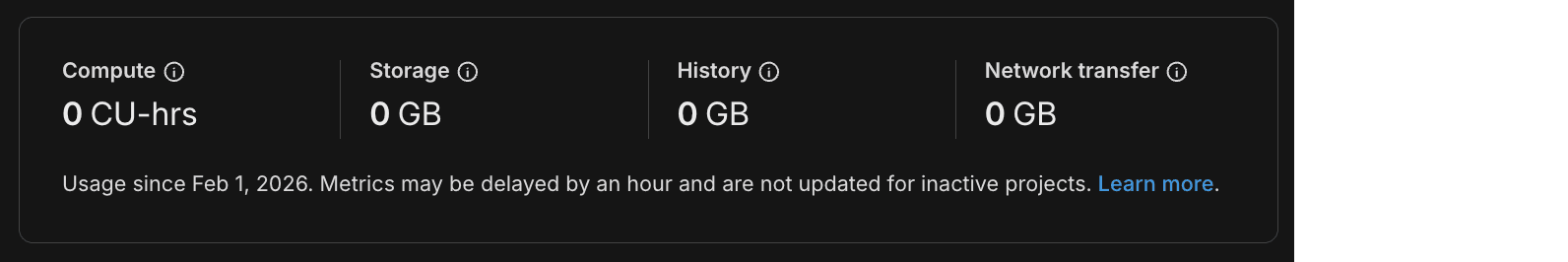 Usage metrics on the Projects page in the Neon Console