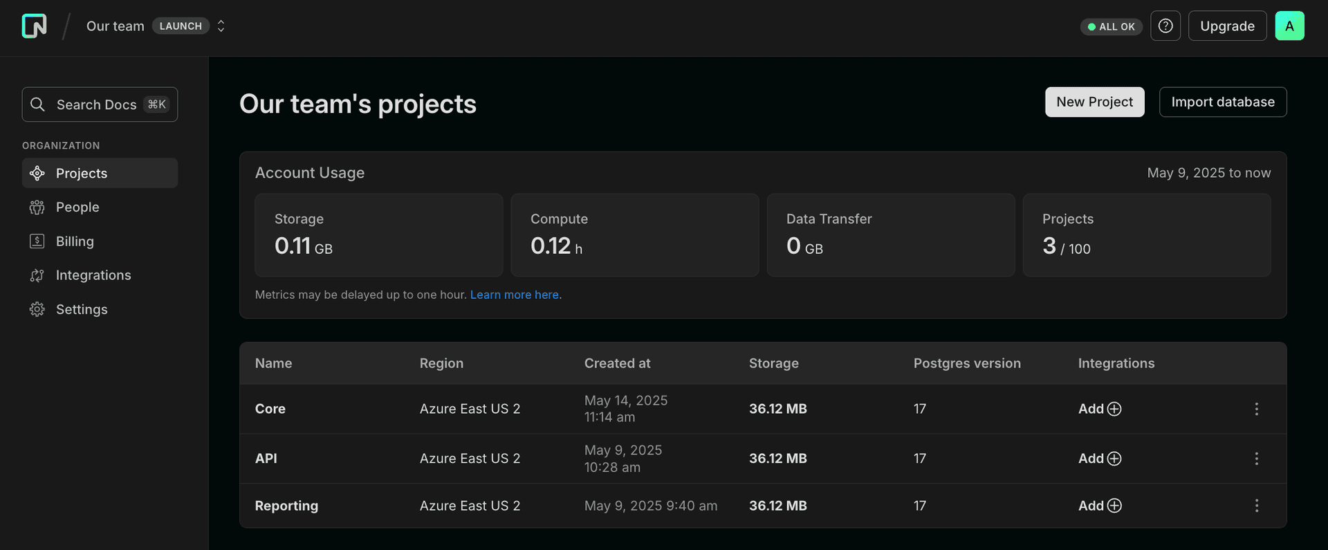 get started with your new org