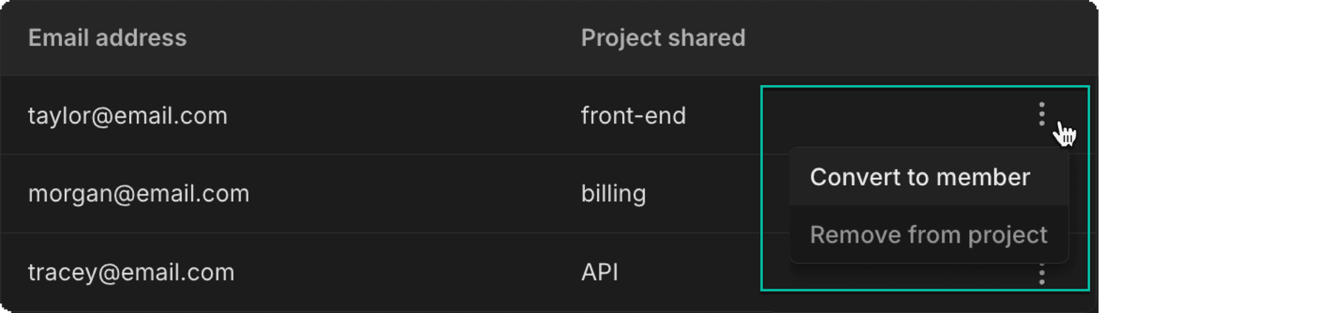 collaborators more options menu