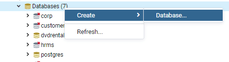 PostgreSQL CREATE DATABASE Statement