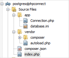 PostgreSQL PHP: Connect to PostgreSQL Database Using PDO