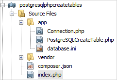 PostgreSQL PHP: Create New Tables