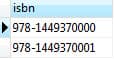 postgresql hstore query key
