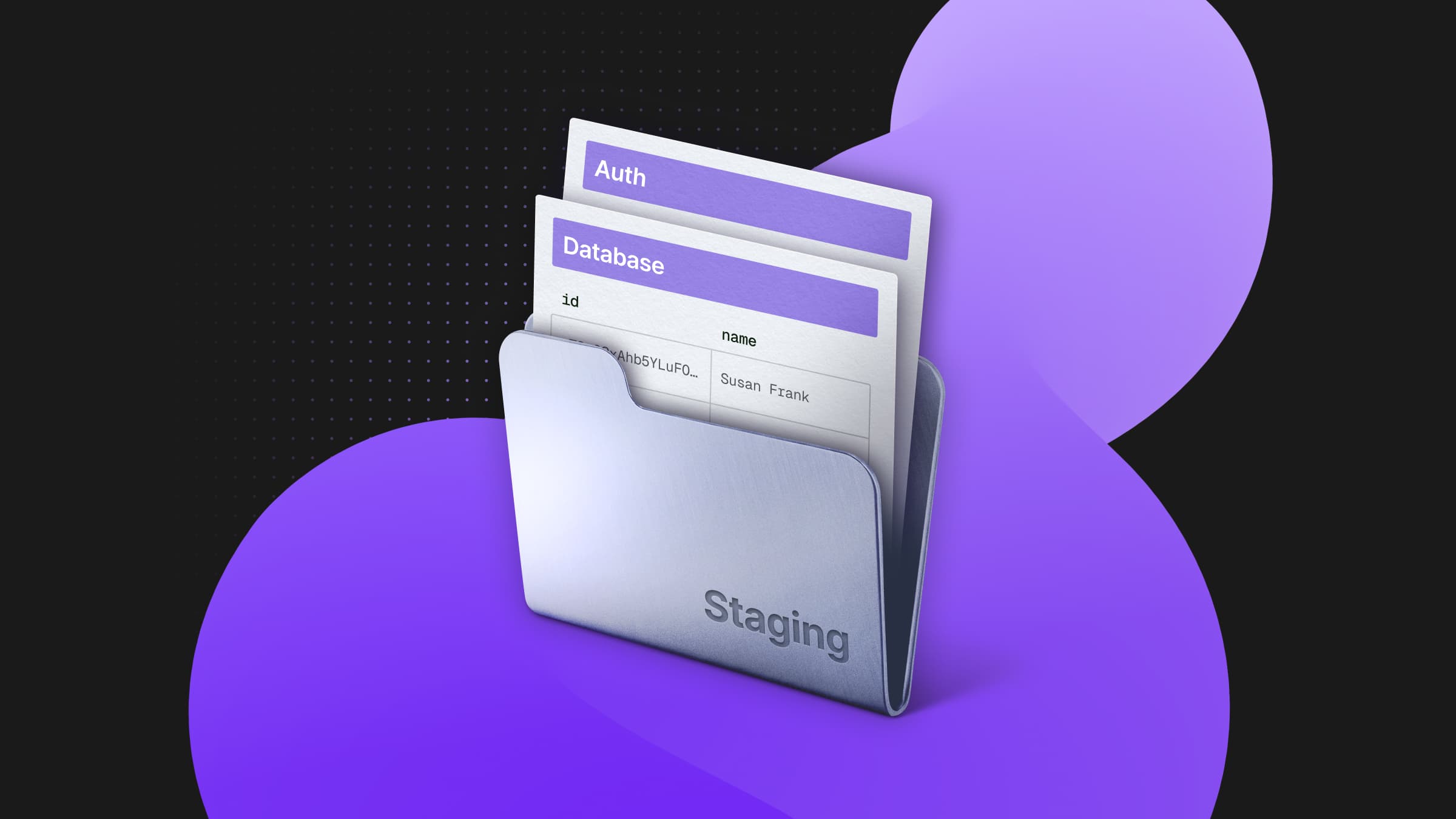 Handling Auth in a Staging Environment