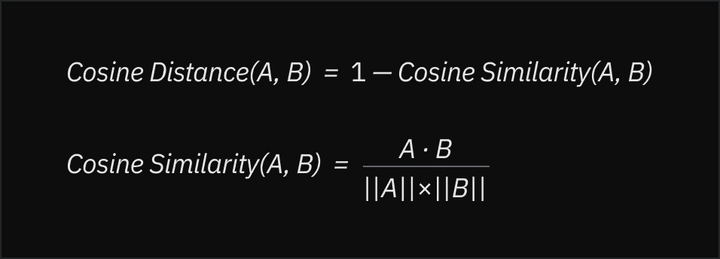 Understanding vector search and HNSW index with pgvector - Neon
