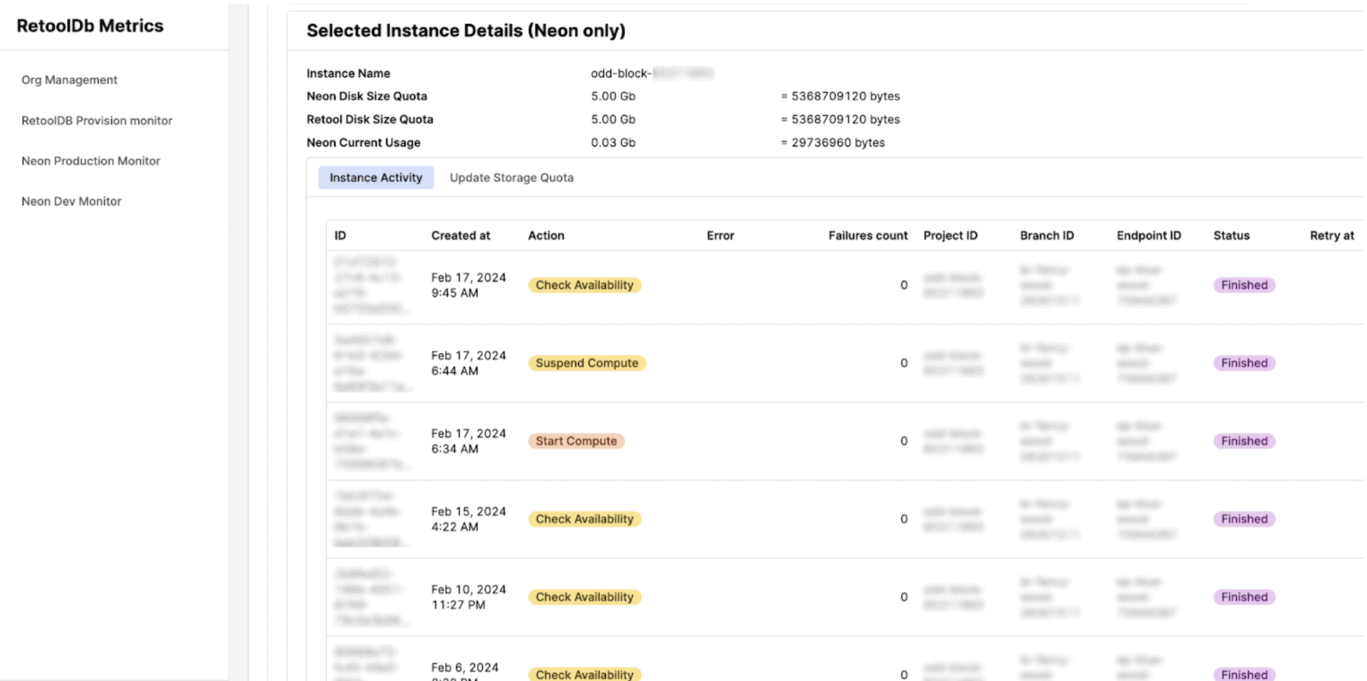 How Retool uses Retool (and the Neon API) to manage 300K+ Postgres ...